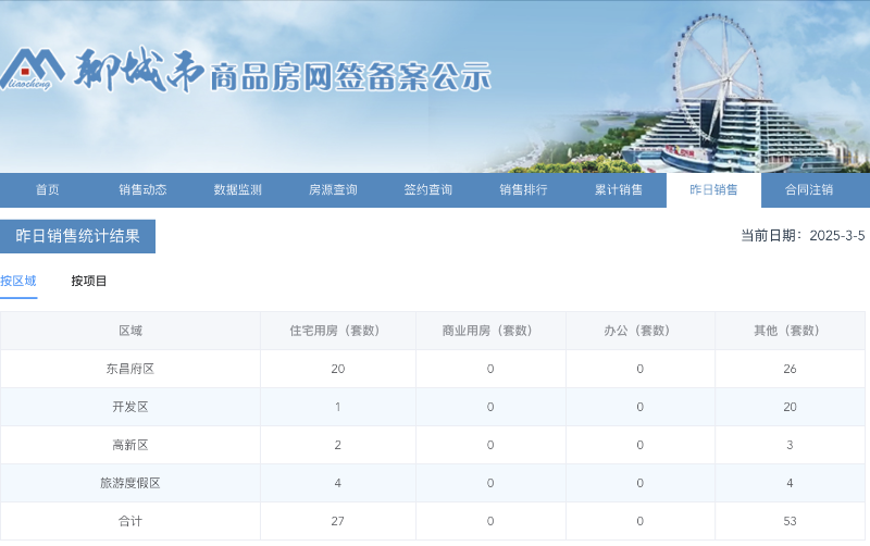 截屏2025-03-05 09.01.59_$1741140327762078856.png 截屏2025-03-05 09.01.59.png